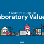 Normal Lab Values: Reference Guide For Nursing And Nclex   Nurseslabs Pertaining To Medical Lab Results Spreadsheet