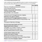 North America  Enchantedlearning With 50 States Worksheets Pdf