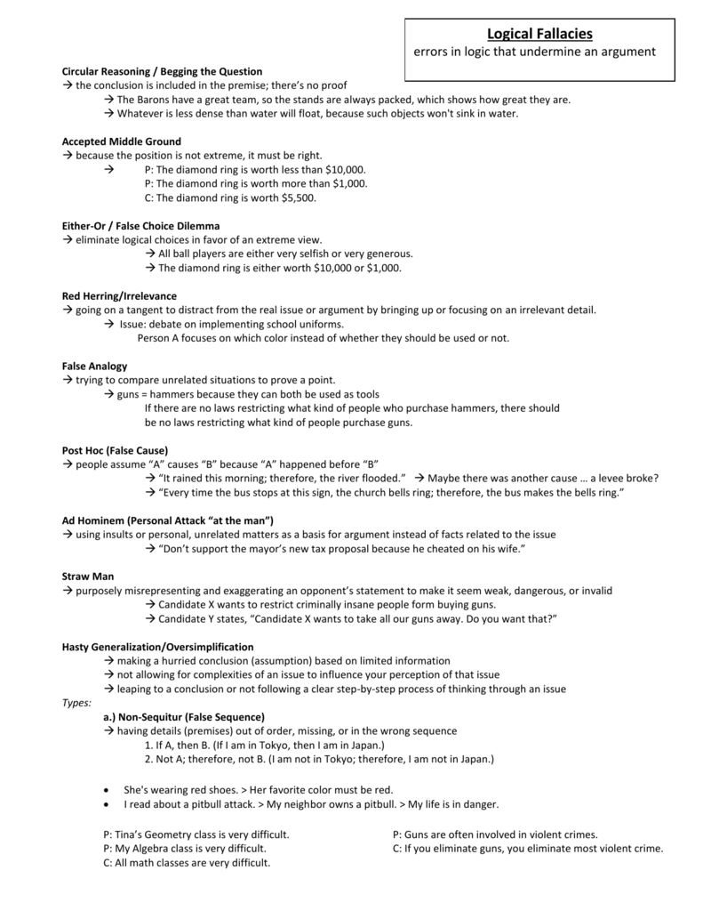 Notes  Buckeye Valley Local School District For Logical Fallacies Worksheet With Answers