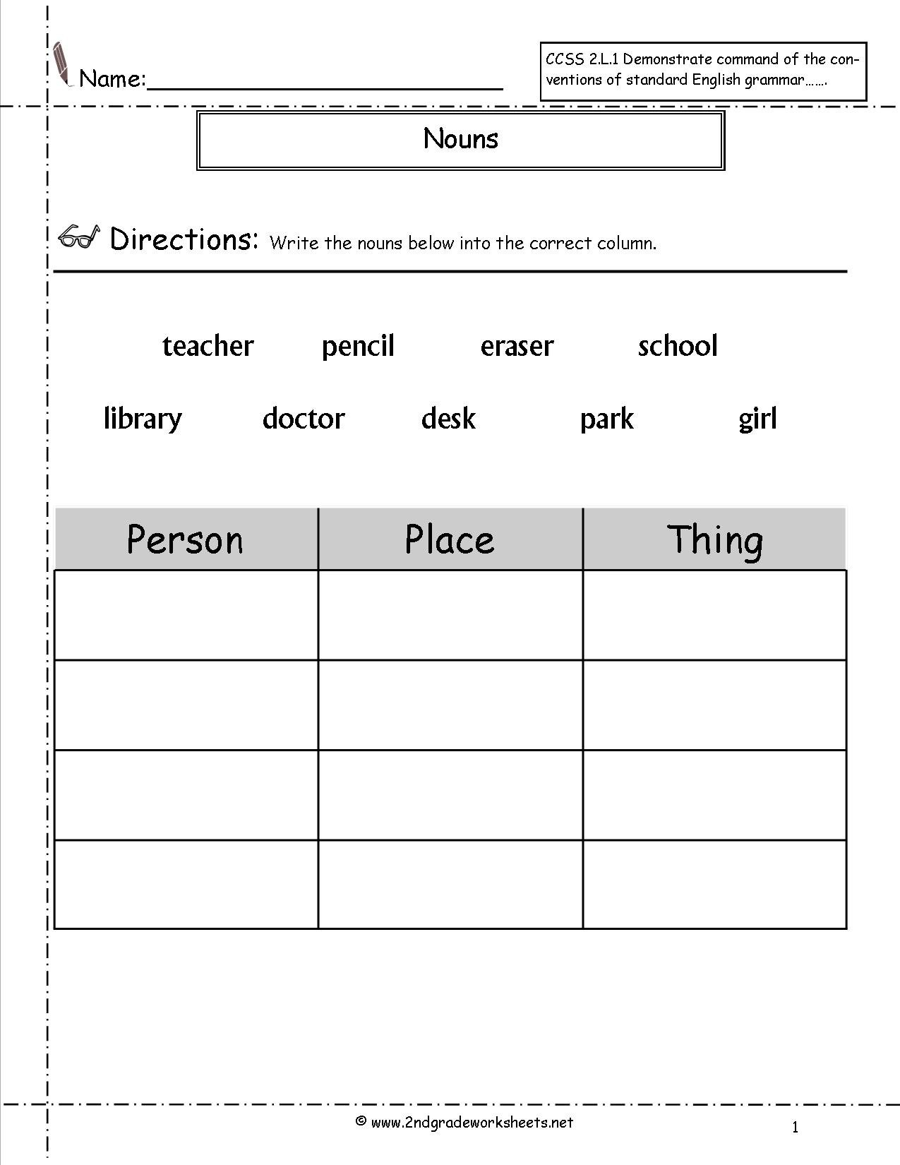 Nouns Worksheets And Printouts Together With English Worksheets For Grade 1