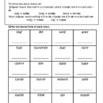 Nouns Worksheets  Singular And Plural Nouns Worksheets Along With Nouns Worksheet 2Nd Grade