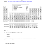 Nova Hunting The Elements Or Hunting Elements Worksheet Answers