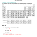 Nova Hunting The Elements With Hunting The Elements Worksheet