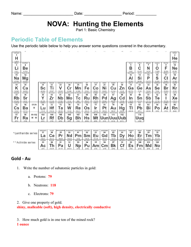 Nova Hunting The Elements With Hunting The Elements Worksheet