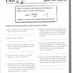 Nuclear Equations Worksheet Answers  Newatvs Or Balancing Nuclear Reactions Worksheet