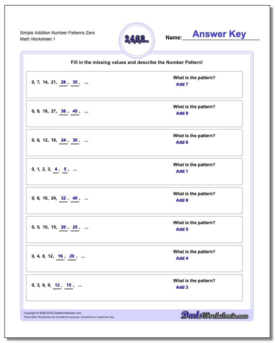 Number Patterns Along With Growing Patterns Worksheets