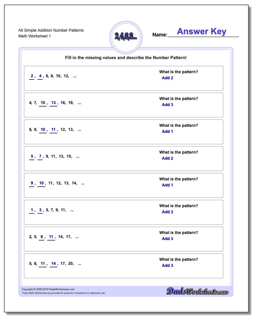 Number Patterns For Number Patterns Worksheets 3Rd Grade