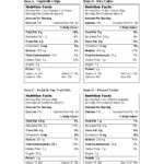 Nutrition Facts Activity  Preview As Well As Nutrition Label Worksheet Answers
