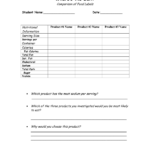 Nutrition Label Worksheet Nscsd Answers  Trovoadasonhos As Well As Nutrition Label Analysis Worksheet