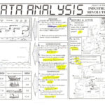 Nystrom World History Atlas Worksheets Answers Best Ideas Of E S Pertaining To The Big Energy Gamble Worksheet Answers