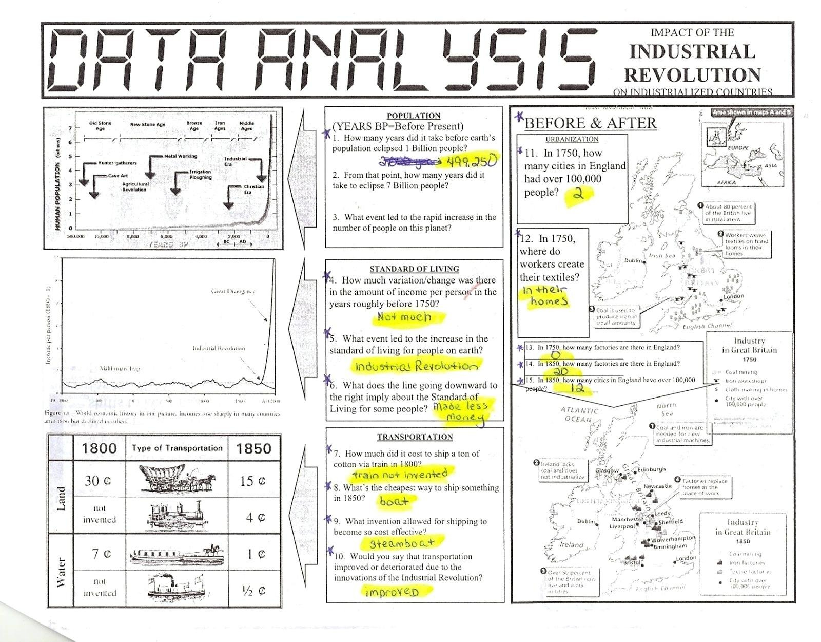 Nystrom World History Atlas Worksheets Answers Best Ideas Of E S With Regard To Nystrom World Atlas Worksheets Answers