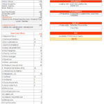 Oee Overall Equipment Effectiveness Along With Calculating Oee Worksheet