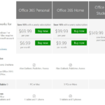 Office 365 Cost Comparison Worksheet  Briefencounters In Office 365 Cost Comparison Worksheet