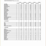 Office Supplies Inventory Template New Blank Order Form ... Picture ... Along With Office Supply Inventory Spreadsheet