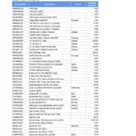 Office Supply Inventory Spreadsheet Excel | Spreadsheets Or Office Supply Inventory Spreadsheet