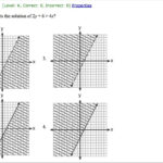 Online Graphs 2018 » Graphing Linear Inequalities In Two Variables As Well As Systems Of Inequalities Worksheet