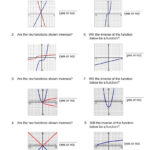 Online Graphs 2018 » Graphing Quadratic Functions Using A Table Together With Transformations Of Linear Functions Worksheet