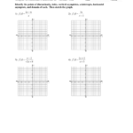 Online Graphs 2018 » Holes In Graphs  Online Graphs Inside Graphing Rational Functions Worksheet 1 Horizontal Asymptotes Answers