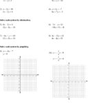 Online Graphs 2018 » Solve Each System Of Equationsgraphing With Solving Linear Equations Worksheet Answers