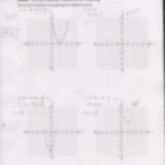Online Graphs 2018 » Solving Quadratic Equations Graphing Worksheet For Solving Quadratic Equations By Graphing Worksheet Answers
