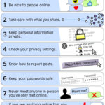 Online Safety Poster  Learnenglish Teens  British Council As Well As Internet Safety Worksheets For Kids