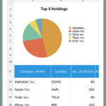 Online Spreadsheet Maker | Create Spreadsheets For Free   Zoho Sheet Pertaining To Oil Change Excel Spreadsheet
