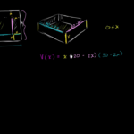 Optimization Box Volume Part 1 Video  Khan Academy With Optimization Problems Calculus Worksheet