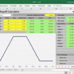 Option Strategy Payoff Calculator   Macroption With Regard To Iron Condor Excel Spreadsheet