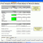 Oracle Enterprise Performance Management Workspace, Fusion Edition ... Along With Bakery Expenses Spreadsheet