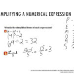 Order Of Operations And Evaluating Expressions  Ppt Download Intended For Evaluating Expressions With Exponents Worksheets