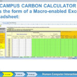 Organizational Sustainability   Ppt Download Throughout Carbon Footprint Calculator Excel Spreadsheet