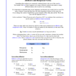 Other Functions Of Se Reflexive And Reciprocal Verbs Regarding Reflexive Verbs Spanish Worksheet
