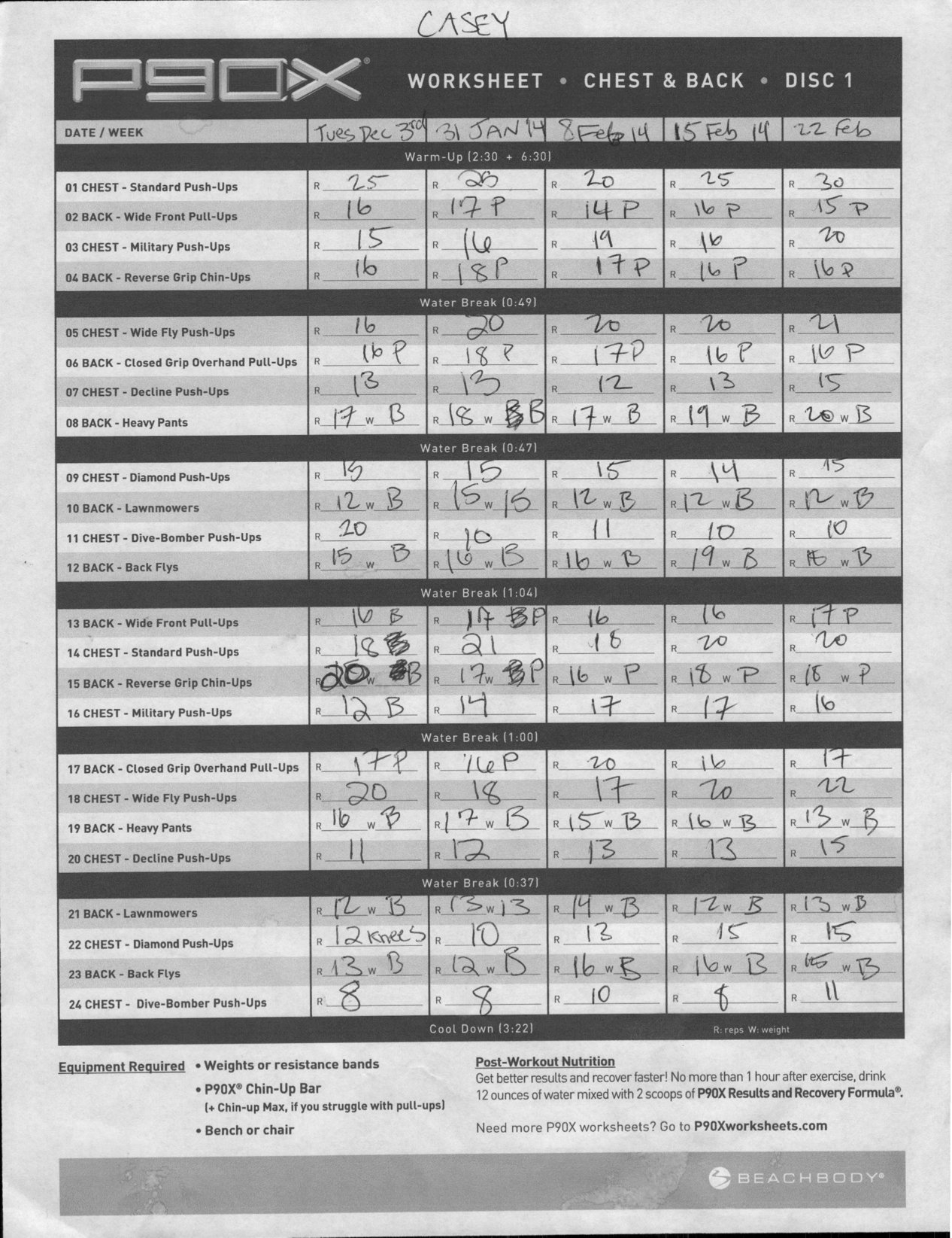 P90X Day 15 Chest  Back Ab Ripper X Photos – Caseyfriday And P90X Chest And Back Worksheet