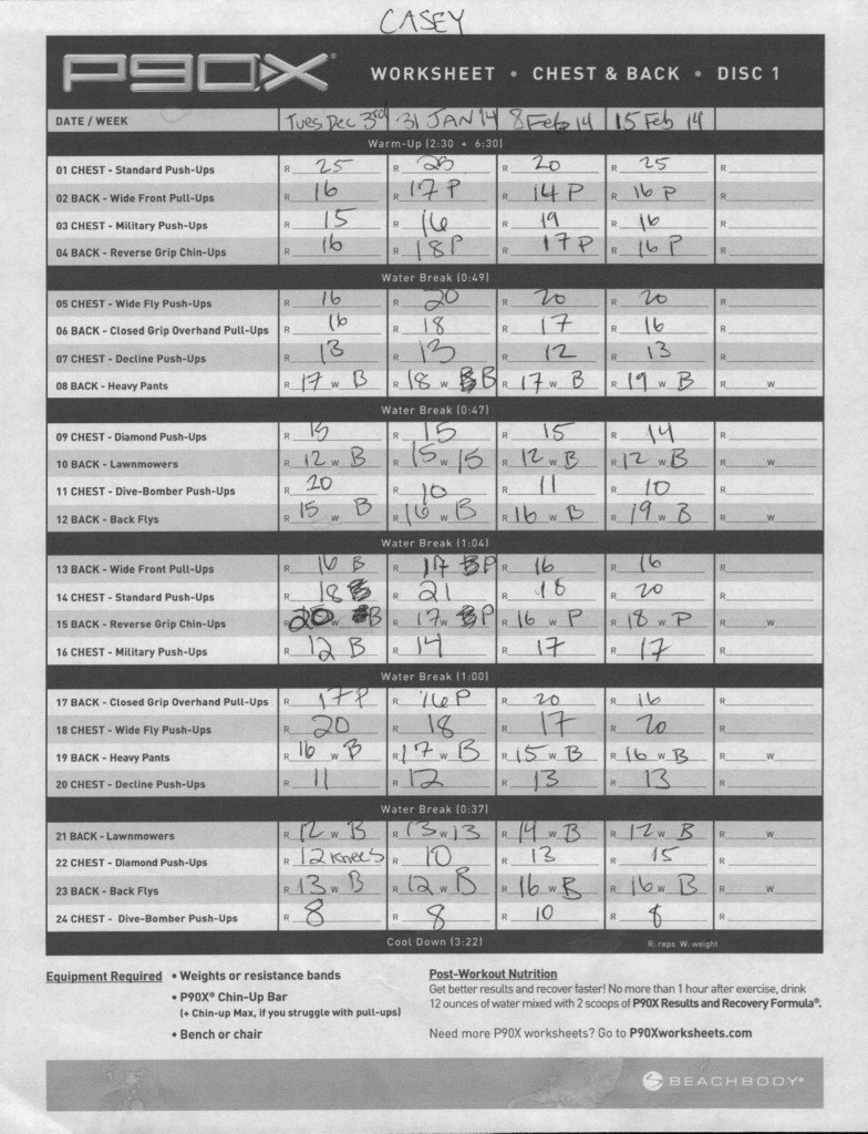 P90X – Page 5 – Caseyfriday Together With P90X Plyometrics Worksheet