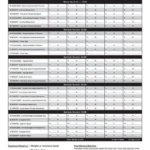 P90X Shoulders And Arms Worksheet Epic Graphing Systems Of Equations For P90X Shoulders And Arms Worksheet