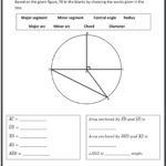 Parallelogram Worksheet Answers Math – Sacredblueclub Throughout Geometry Parallelogram Worksheet