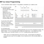 Part 1A Linear Programming Create A Worksheet Cal  Chegg For Linear Programming Worksheets With Solutions