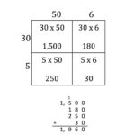 Partial Products Students Are Asked To Solve Two Multiplication Along With Multiply Using Partial Products 4Th Grade Worksheets