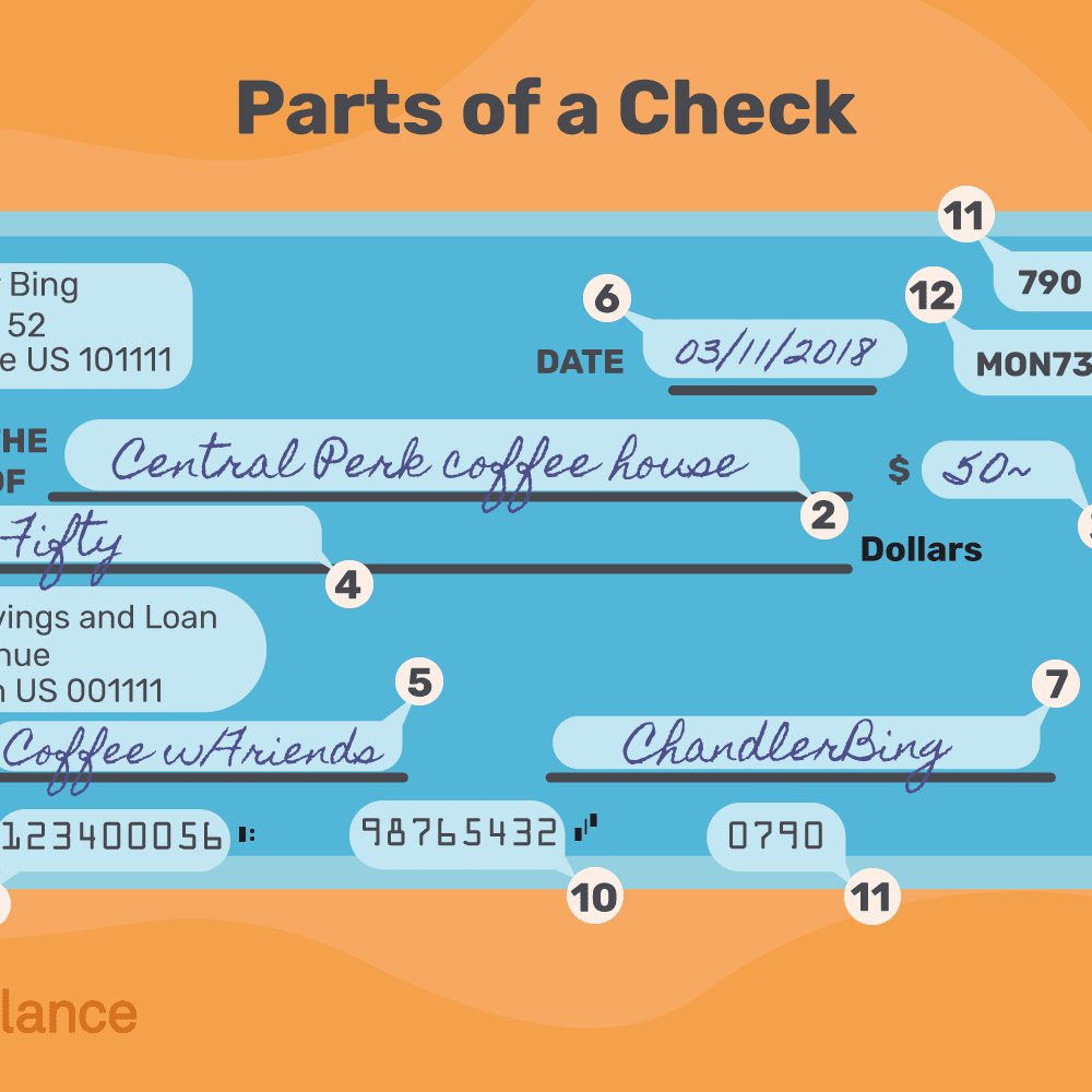 Parts Of A Check And Where To Find Information And Parts Of A Check Worksheet