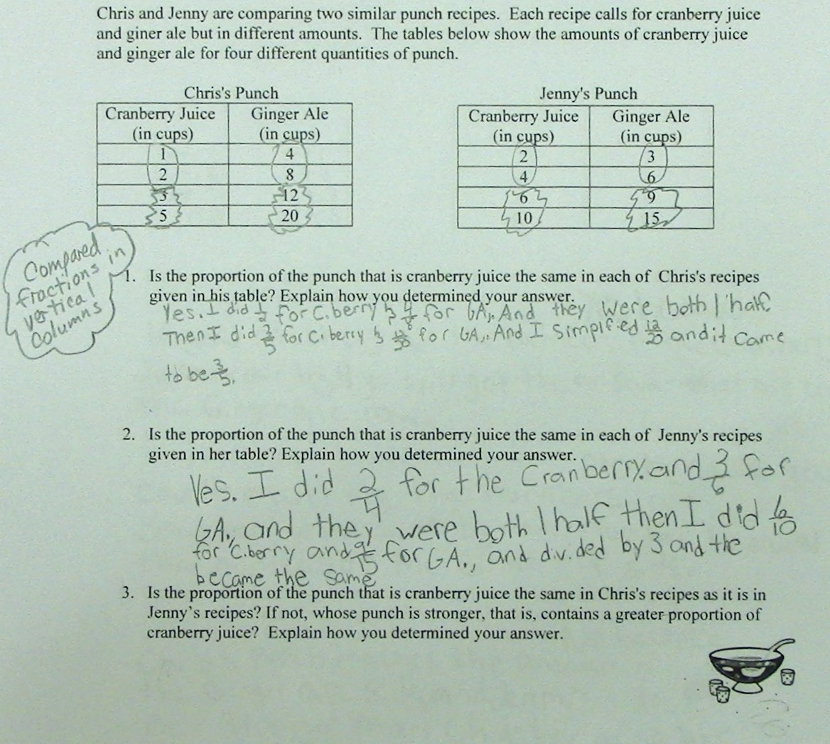 Party Punch  Compare Ratios Students Are Asked To Compare Ratios In Ratio Tables Worksheets With Answers