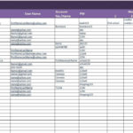 Password Log Excel And Pdf Template, Password Tracker Spreadsheet ... And Password Spreadsheet Template