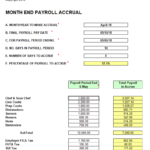 Payroll Accrual Workbook Regarding Payroll Accrual Spreadsheet