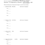 Percent Composition Together With Percent Composition Worksheet