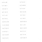 Perfect Squares Factoring Math Difference Of Perfect Squares Also Factoring Difference Of Squares Worksheet