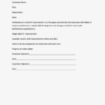 Performance Improvement Plan Contents And Sample Form For Employee Performance Improvement Plan Worksheet