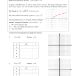 Period Date Algebra 2 – Worksheet – Graphing Radical Functions As Well As Graphing Functions Worksheet