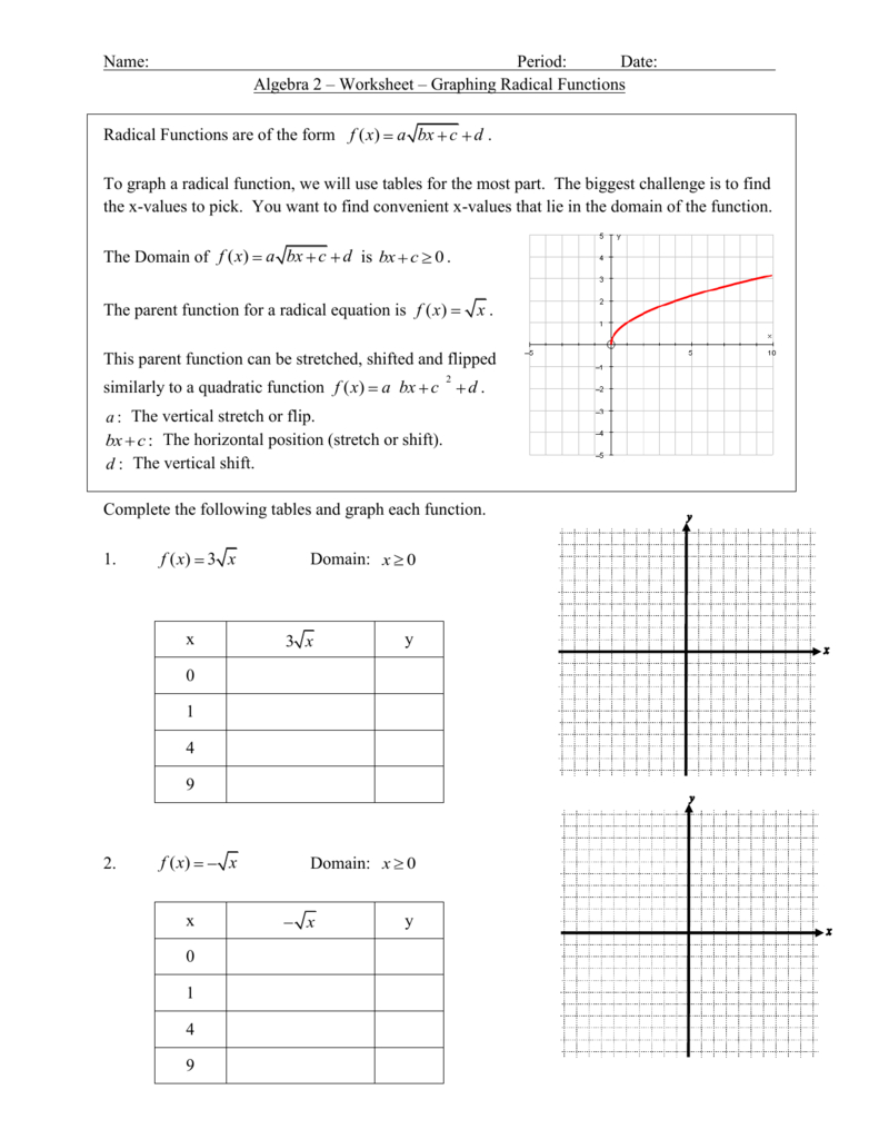 Period Date Algebra 2 – Worksheet – Graphing Radical Functions As Well As Graphing Functions Worksheet