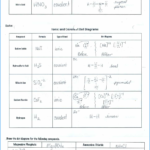 Periodic Table And Chemical Bonding Pdf New Chemical Bonding Regarding Chemical Bonding Worksheet Pdf