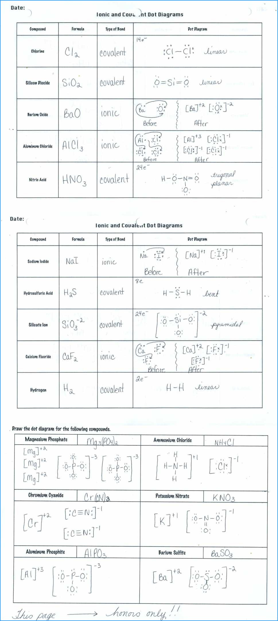 Periodic Table And Chemical Bonding Pdf New Chemical Bonding Regarding Chemical Bonding Worksheet Pdf