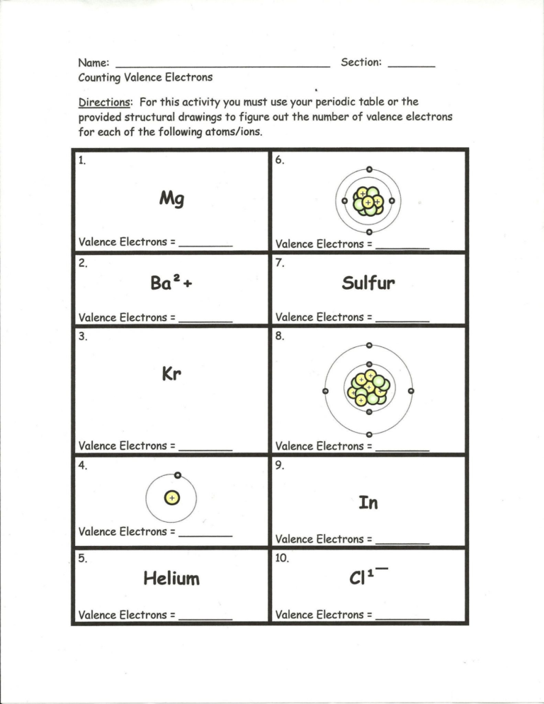 Bohr Model And Lewis Dot Diagram Worksheet Answers excelguider com